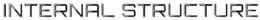 INTERNAL STRUCTURE trademark