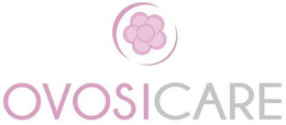 OVOSICARE trademark