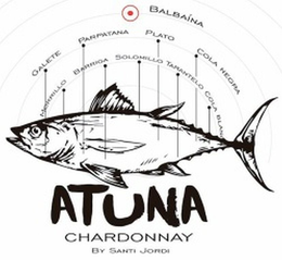 ATUNA CHARDONNAY BY SANTI JORDI trademark