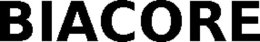 BIACORE trademark