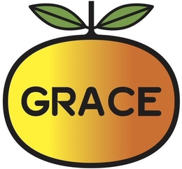GRACE trademark