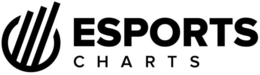 ESPORTS CHARTS trademark