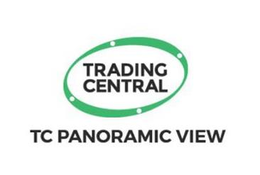 TRADING CENTRAL TC PANORAMIC VIEW trademark