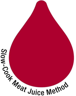 SLOW-COOK MEAT JUICE METHOD trademark