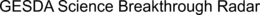 GESDA SCIENCE BREAKTHROUGH RADAR trademark