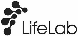 LIFELAB trademark