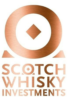 SCOTCH WHISKY INVESTMENTS trademark