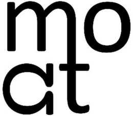 MOAT trademark