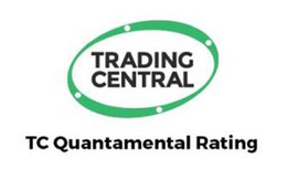 TRADING CENTRAL TC QUANTAMENTAL RATING trademark
