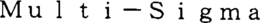 MULTI-SIGMA trademark