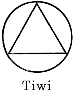 TIWI trademark
