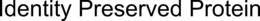 IDENTITY PRESERVED PROTEIN trademark