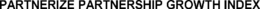 PARTNERIZE PARTNERSHIP GROWTH INDEX trademark