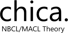 CHICA. NBCL/MACL THEORY trademark