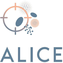 ALICE trademark