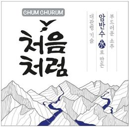 CHUM CHURUM trademark