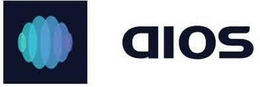 AIOS trademark