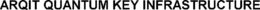 ARQIT QUANTUM KEY INFRASTRUCTURE trademark