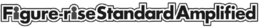 FIGURE-RISE STANDARD AMPLIFIED trademark
