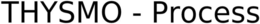 THYSMO - PROCESS trademark