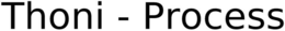 THONI-PROCESS trademark