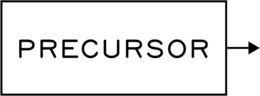 PRECURSOR trademark