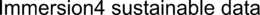 IMMERSION4 SUSTAINABLE DATA trademark