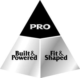 PRO BUILT & POWERED FIT & SHAPED trademark