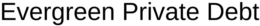 EVERGREEN PRIVATE DEBT trademark