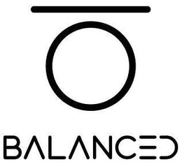 BALANCED trademark
