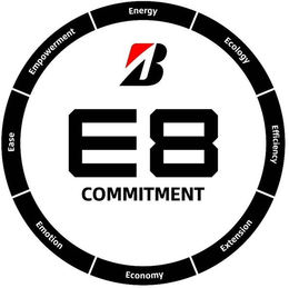 E8 COMMITMENT ENERGY ECOLOGY EFFICIENCY EXTENSION ECONOMY EMOTION EASE EMPOWERMENT trademark