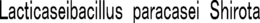 LACTICASEIBACILLUS PARACASEI SHIROTA trademark