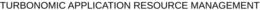 TURBONOMIC APPLICATION RESOURCE MANAGEMENT trademark