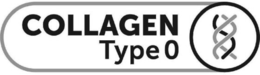 COLLAGEN TYPE 0 trademark