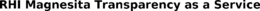 RHI MAGNESITA TRANSPARENCY AS A SERVICE trademark