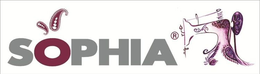 SOPHIA trademark