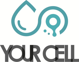 YOUR CELL trademark