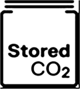 STORED CO2 trademark