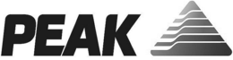 PEAK trademark