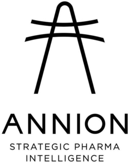 ANNION STRATEGIC PHARMA INTELLIGENCE trademark