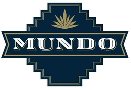 MUNDO trademark