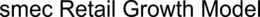 SMEC RETAIL GROWTH MODEL trademark