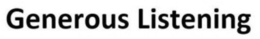 GENEROUS LISTENING trademark