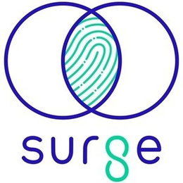 SURGE trademark
