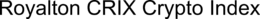 ROYALTON CRIX CRYPTO INDEX trademark