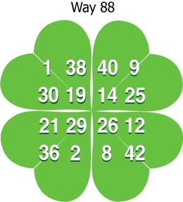 WAY 88 1 38 40 9 30 19 14 25 21 29 26 12 36 2 8 42 trademark