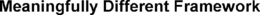 MEANINGFULLY DIFFERENT FRAMEWORK trademark