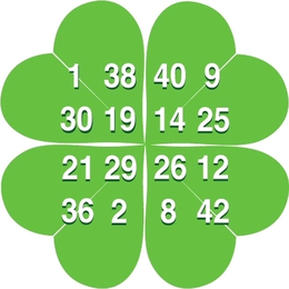 1 38 30 19 40 9 14 25 21 29 36 2 26 12 8 42 trademark
