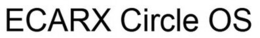 ECARX CIRCLE OS trademark