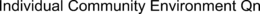 INDIVIDUAL COMMUNITY ENVIRONMENT QN trademark